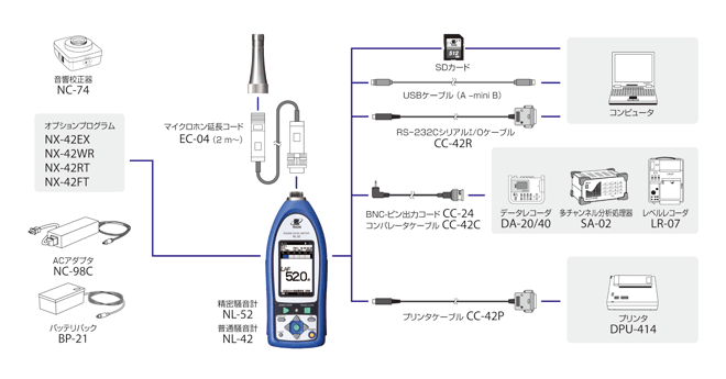 NL-20